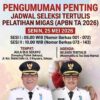 Cetak SDM Unggul, Bupati Toha: Kelulusan Pelatihan Migas Muba Andalkan Kemampuan Diri, Bukan Koneksi