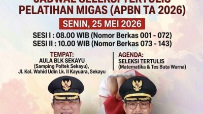 Cetak SDM Unggul, Bupati Toha: Kelulusan Pelatihan Migas Muba Andalkan Kemampuan Diri, Bukan Koneksi